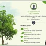 3 ans Eve'n Concepts - Reforestation