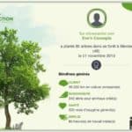 Démarche RSE : Eve'n Concepts plante des arbres pour fêter ses 3 ans d'activité !